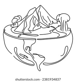 Flat Illustration Global Warming shows the Earth with a layer of green surrounding it. This layer represents the Earth's atmosphere, which helps to keep the planet warm by trapping solar radiation.