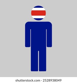 Flache Illustration einer menschlichen Figur mit der Nationalflagge von Costa Rica als Kopf. Minimalistisches Design, isolierter Hintergrund.