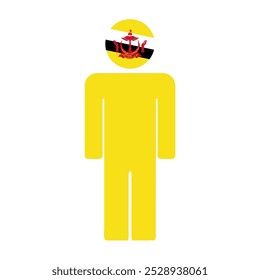 Ilustração plana de uma figura humana com a bandeira nacional de Brunei Darussalam como cabeça. Design minimalista, fundo isolado.