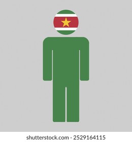 Ilustração plana de uma figura humana com a bandeira nacional do Suriname como cabeça. Design minimalista, fundo isolado.