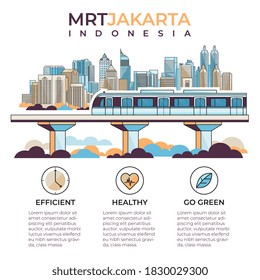 Flat illustration of Jakarta city with mass rapid transportation. Vector illustration