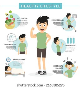 Flat Illustration Of Man Drinking Water, Man Running And Man Eat Healthy Food Like A Fruit And Vegerables, Healthy Lifestyle Infographic Concept.