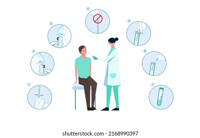 flat Illustration of methods of swab test corona virus, editable color, let's make your design easier