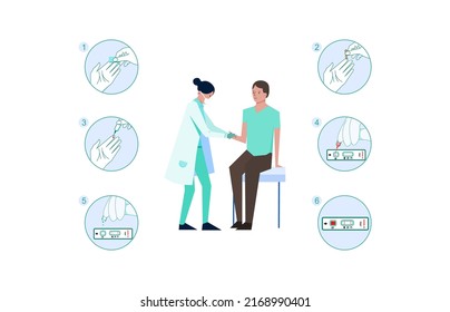 flat Illustration of methods of swab test corona virus, editable color, let's make your design easier