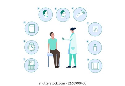 flat Illustration of methods of swab test corona virus, editable color, let's make your design easier