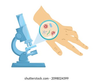 Flachbildmikroskop und Keime. Mikroben unter einem Mikroskop. Menschliche Hand unter einer Lupe, auf der Suche nach Koronavirus. Vektorgrafik