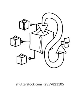 Flat Illustration Microservices Architecture for website and mobile app development. Streamline, scale, and enhance your digital solutions visually