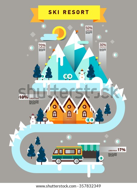 山のフラットイラストスキー場 冬の時間 雪山林 森林地区のカントリーホテル 乗り換えバス スキー場のインフォグラフィックス のベクター画像素材 ロイヤリティフリー