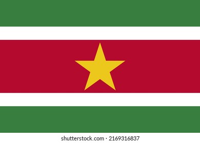 Ilustración plana de la bandera de Surinam