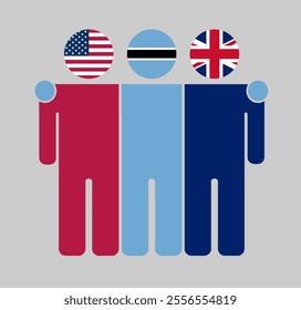 Flat illustration of three human figures with USA, Botswana, and UK flags as heads. Minimalistic design, isolated background.