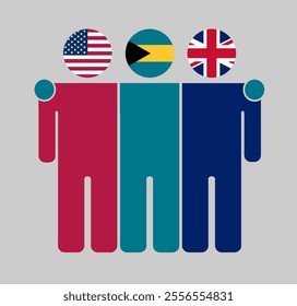 Flat illustration of three human figures with USA, Bahamas, and UK flags as heads. Minimalistic design, isolated background.