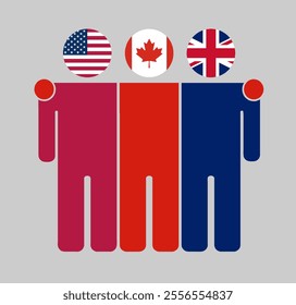 Flat illustration of three human figures with USA, Canada, and UK flags as heads. Minimalistic design, isolated background.