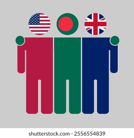 Flat illustration of three human figures with USA, Bangladesh, and UK flags as heads. Minimalistic design, isolated background.