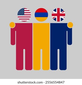 Flat illustration of three human figures with USA, Armenia, and UK flags as heads. Minimalistic design, isolated background.