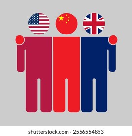 Flat illustration of three human figures with USA, China, and UK flags as heads. Minimalistic design, isolated background.