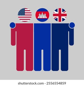 Flat illustration of three human figures with USA, Cambodia, and UK flags as heads. Minimalistic design, isolated background.