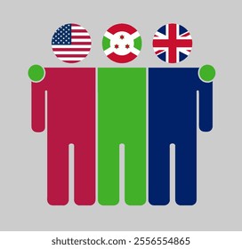 Flat illustration of three human figures with USA, Burundi, and UK flags as heads. Minimalistic design, isolated background.