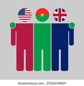 Flat illustration of three human figures with USA, Burkina Faso, and UK flags as heads. Minimalistic design, isolated background.