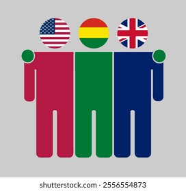 Flat illustration of three human figures with USA, Bolivia, and UK flags as heads. Minimalistic design, isolated background.