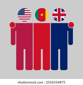 Flat illustration of three human figures with USA, Cameroon, and UK flags as heads. Minimalistic design, isolated background.