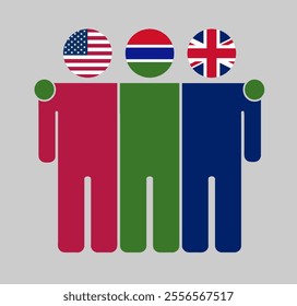 Flat illustration of three human figures with USA, Gambia, and UK flags as heads. Minimalistic design, isolated background.