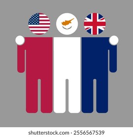 Flat illustration of three human figures with USA, Cyprus, and UK flags as heads. Minimalistic design, isolated background.