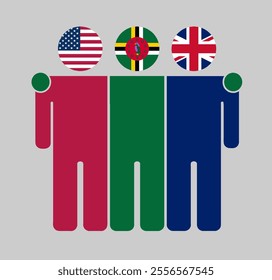 Flat illustration of three human figures with USA, Dominica, and UK flags as heads. Minimalistic design, isolated background.