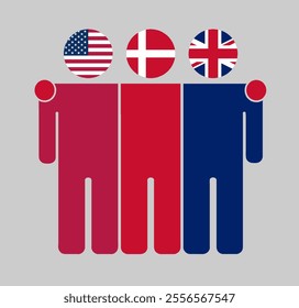 Flat illustration of three human figures with USA, Denmark, and UK flags as heads. Minimalistic design, isolated background.