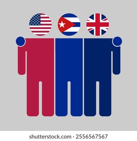 Flat illustration of three human figures with USA, Cuba, and UK flags as heads. Minimalistic design, isolated background.