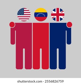 Flat illustration of three human figures with USA, Venezuela, and UK flags as heads. Minimalistic design, isolated background.