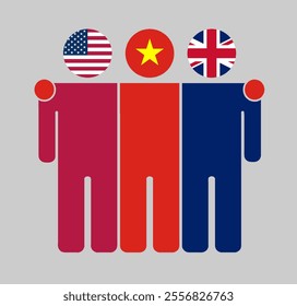 Flat illustration of three human figures with USA, Vietnam, and UK flags as heads. Minimalistic design, isolated background.