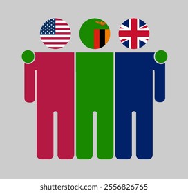 Flat illustration of three human figures with USA, Zambia, and UK flags as heads. Minimalistic design, isolated background.