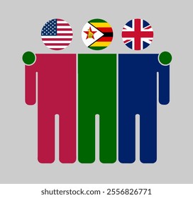 Flat illustration of three human figures with USA, Zimbabwe, and UK flags as heads. Minimalistic design, isolated background.