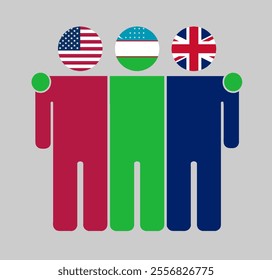 Flat illustration of three human figures with USA, Uzbekistan, and UK flags as heads. Minimalistic design, isolated background.