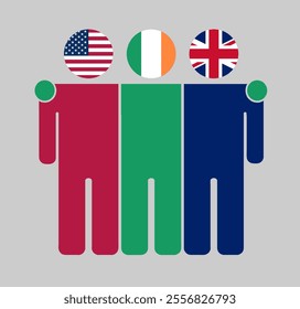 Flat illustration of three human figures with USA, Ireland, and UK flags as heads. Minimalistic design, isolated background.