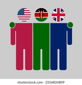 Flat illustration of three human figures with USA, Kenya, and UK flags as heads. Minimalistic design, isolated background.