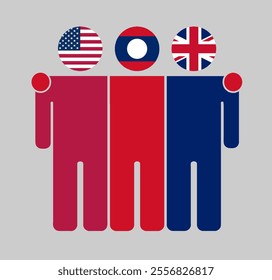 Flat illustration of three human figures with USA, Laos, and UK flags as heads. Minimalistic design, isolated background.