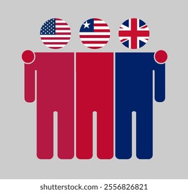 Flat illustration of three human figures with USA, Liberia, and UK flags as heads. Minimalistic design, isolated background.