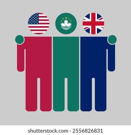 Flat illustration of three human figures with USA, Macau China, and UK flags as heads. Minimalistic design, isolated background.