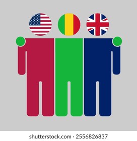 Flat illustration of three human figures with USA, Mali, and UK flags as heads. Minimalistic design, isolated background.