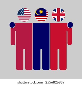 Flat illustration of three human figures with USA, Malaysia, and UK flags as heads. Minimalistic design, isolated background.