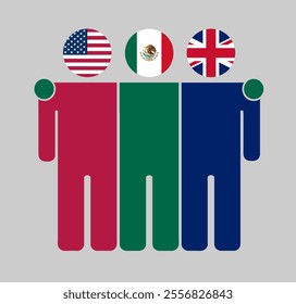 Flat illustration of three human figures with USA, Mexico, and UK flags as heads. Minimalistic design, isolated background.