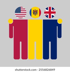 Flat illustration of three human figures with USA, Moldova, and UK flags as heads. Minimalistic design, isolated background.