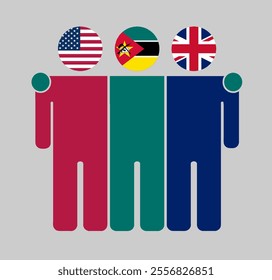 Flat illustration of three human figures with USA, Mozambique, and UK flags as heads. Minimalistic design, isolated background.