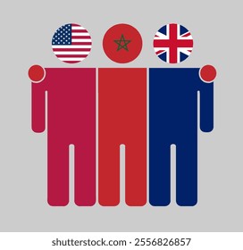 Flat illustration of three human figures with USA, Morocco, and UK flags as heads. Minimalistic design, isolated background.