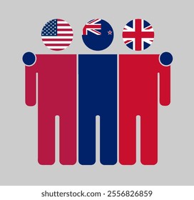 Flat illustration of three human figures with USA, New Zealand, and UK flags as heads. Minimalistic design, isolated background.