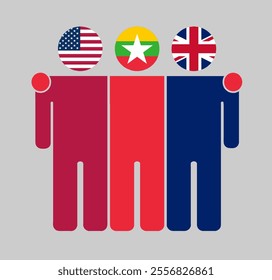 Flat illustration of three human figures with USA, Myanmar, and UK flags as heads. Minimalistic design, isolated background.