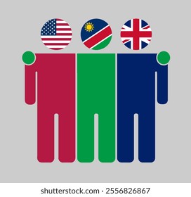 Flat illustration of three human figures with USA, Namibia, and UK flags as heads. Minimalistic design, isolated background.