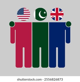 Flat illustration of three human figures with USA, Pakistan, and UK flags as heads. Minimalistic design, isolated background.