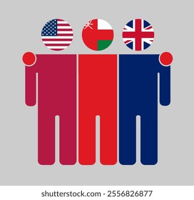 Flat illustration of three human figures with USA, Oman, and UK flags as heads. Minimalistic design, isolated background.